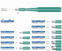 生検トレパン　BP-20F