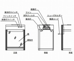 クリーンベンチ　CT-600UVAX