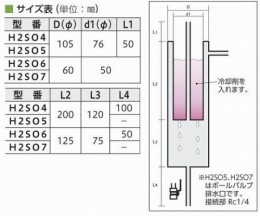 コールドトラップ　H2SO7　下部コック