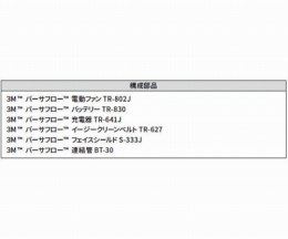 TR-800-133J　呼吸用保護具