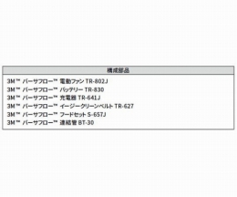 TR-800-657J　呼吸用保護具