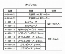 BHA-24　ビーズ式粉砕機