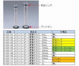 メスシリンダー　10ml　(硬化ガラス)